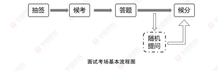 位教师面试一般穿着什么AG旗舰厅网站事业单(图1)
