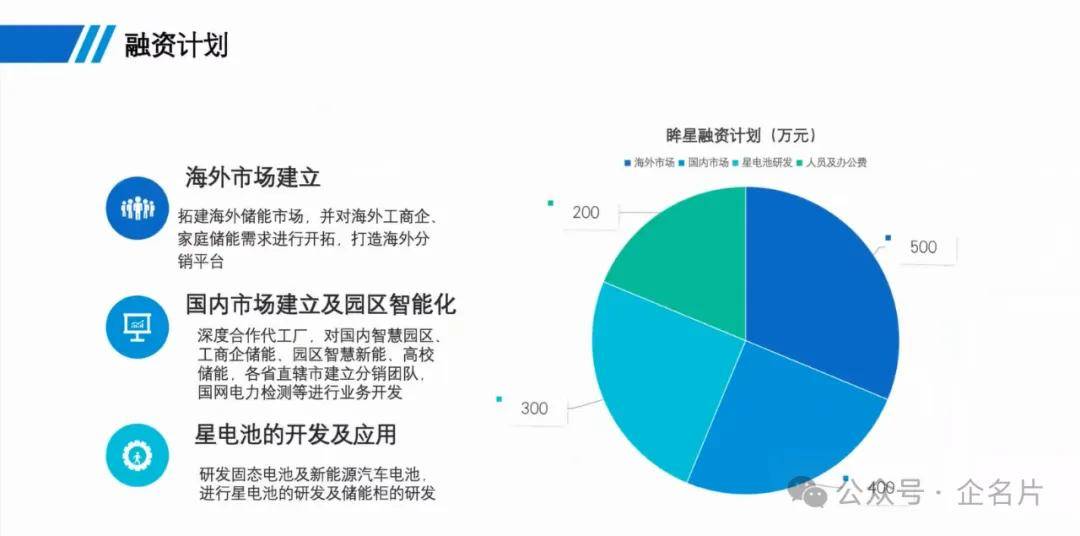 片路演】智能制造专场路演活动回顾AG旗舰厅网站首页【2024企名(图4)