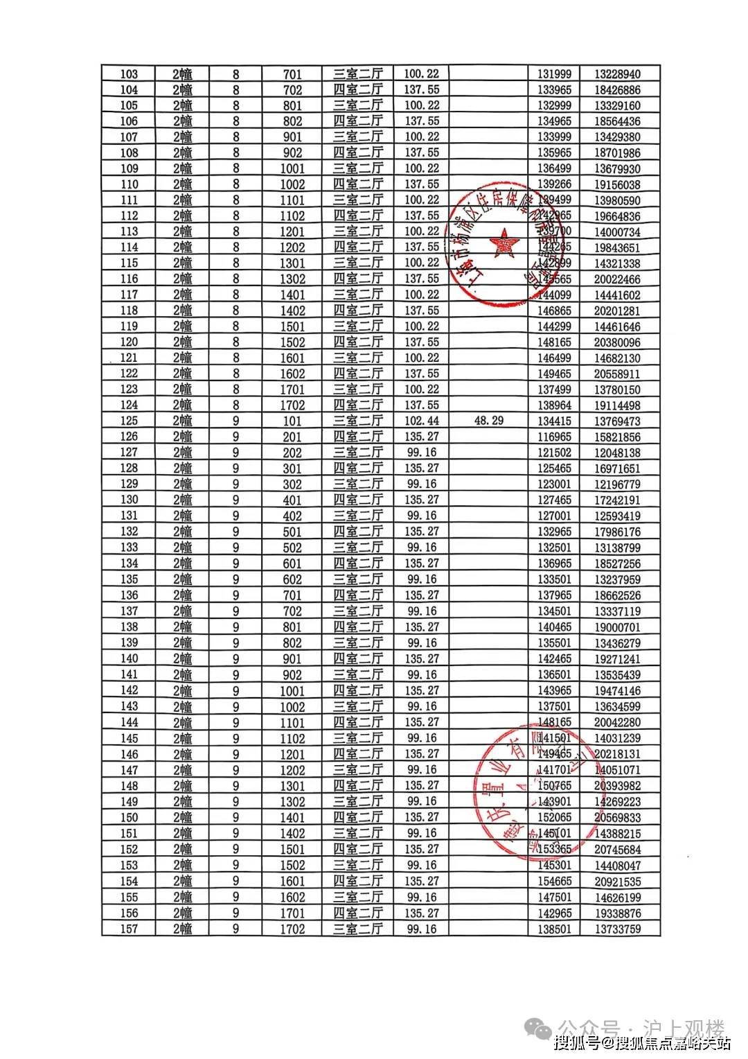 上海保利外滩序营销中心)楼盘详情-2025最新房价售楼处电线AG旗舰厅2025上海保利外滩序售楼处电话_来电预约看房_((图11) 上海保利外滩序营销中心)楼盘详情-2025最新房价售楼处电线AG旗舰厅2025上海保利外滩序售楼处电话_来电预约看房_((图11)